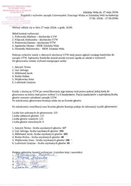 Protokol Z Wyboru Zarzadu UTW Na Kadencje 2024 2026